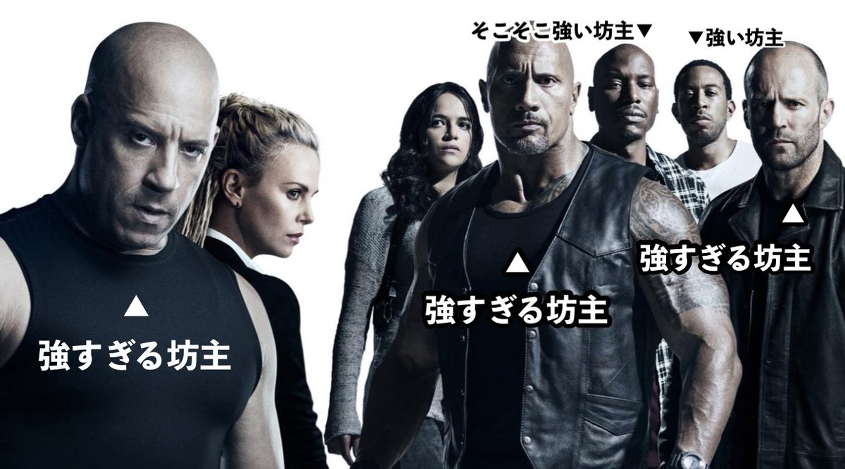 友達がワイスピ坊主多すぎて誰が誰か分からないって言ってたから多分これで分かるはずって送っといた 