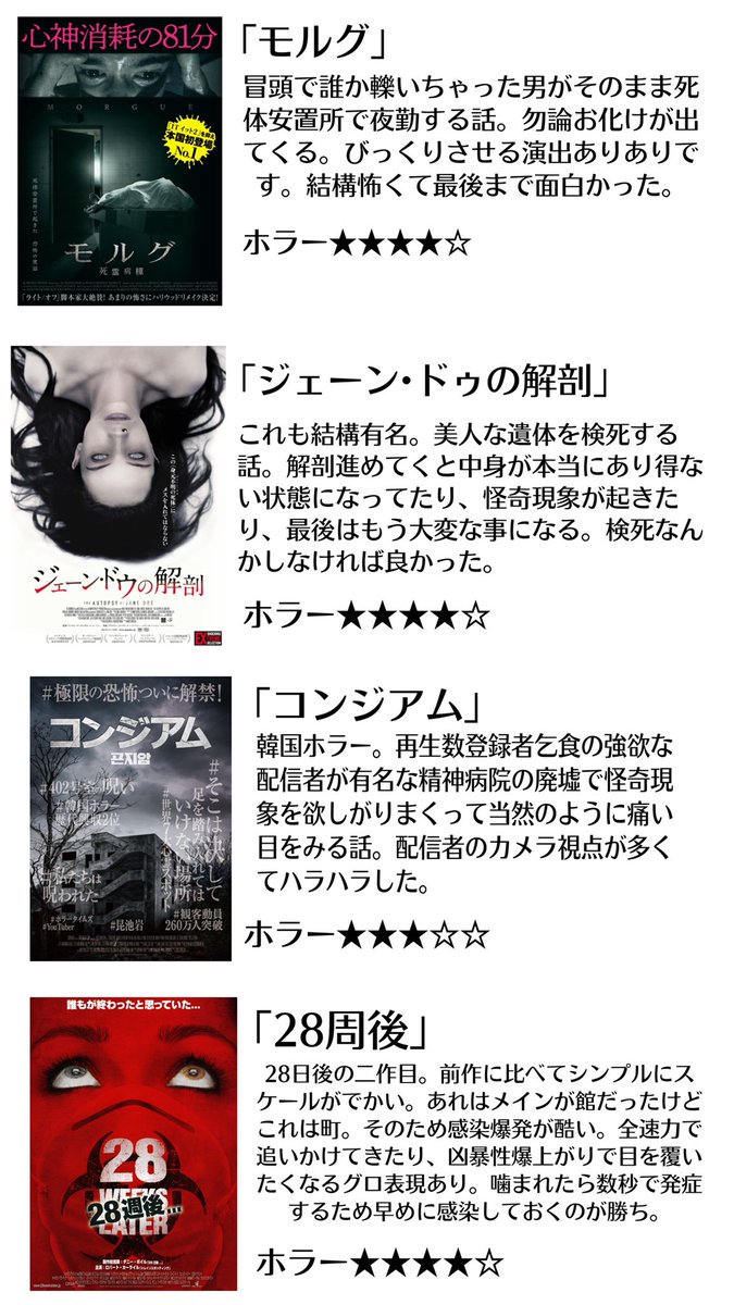 IQ3の私がお勧めするホラー映画特集 