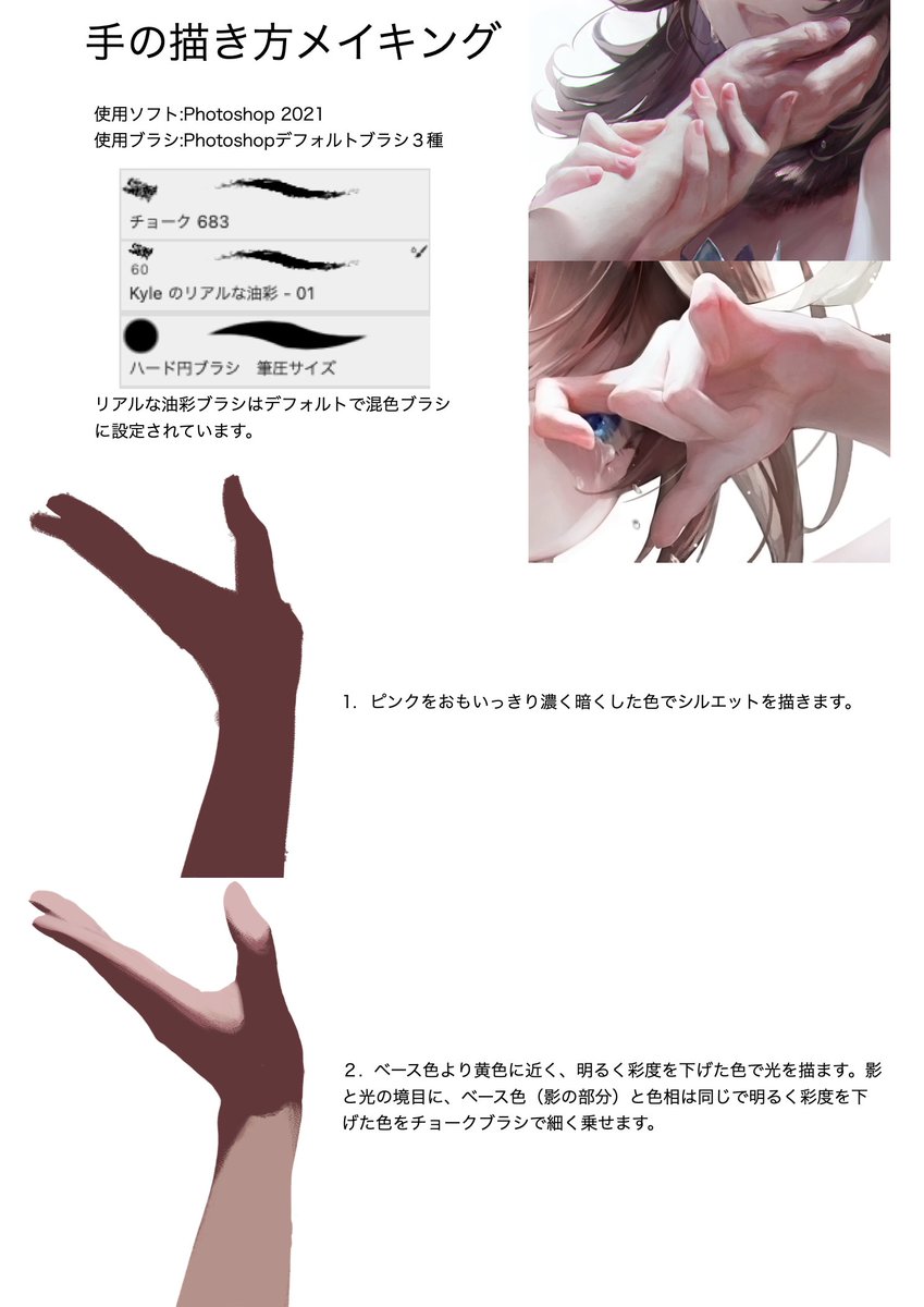 厚塗りで肌のメイキング(手のみ） 