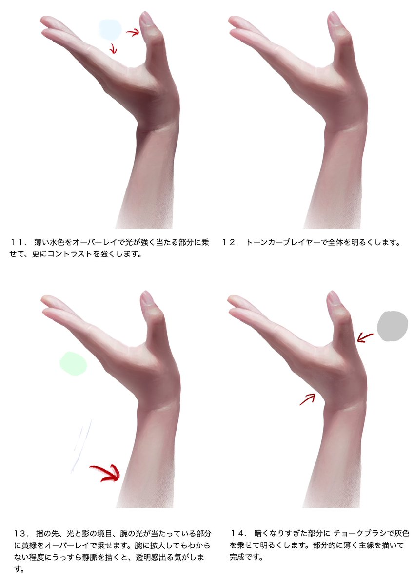 厚塗りで肌のメイキング(手のみ） 