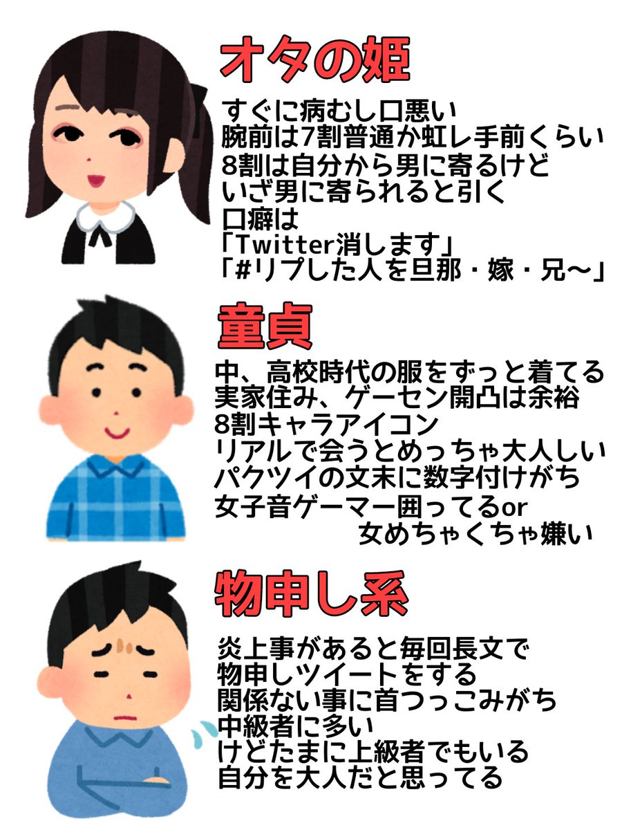 俺の周りにいた音ゲーマー全員これ 