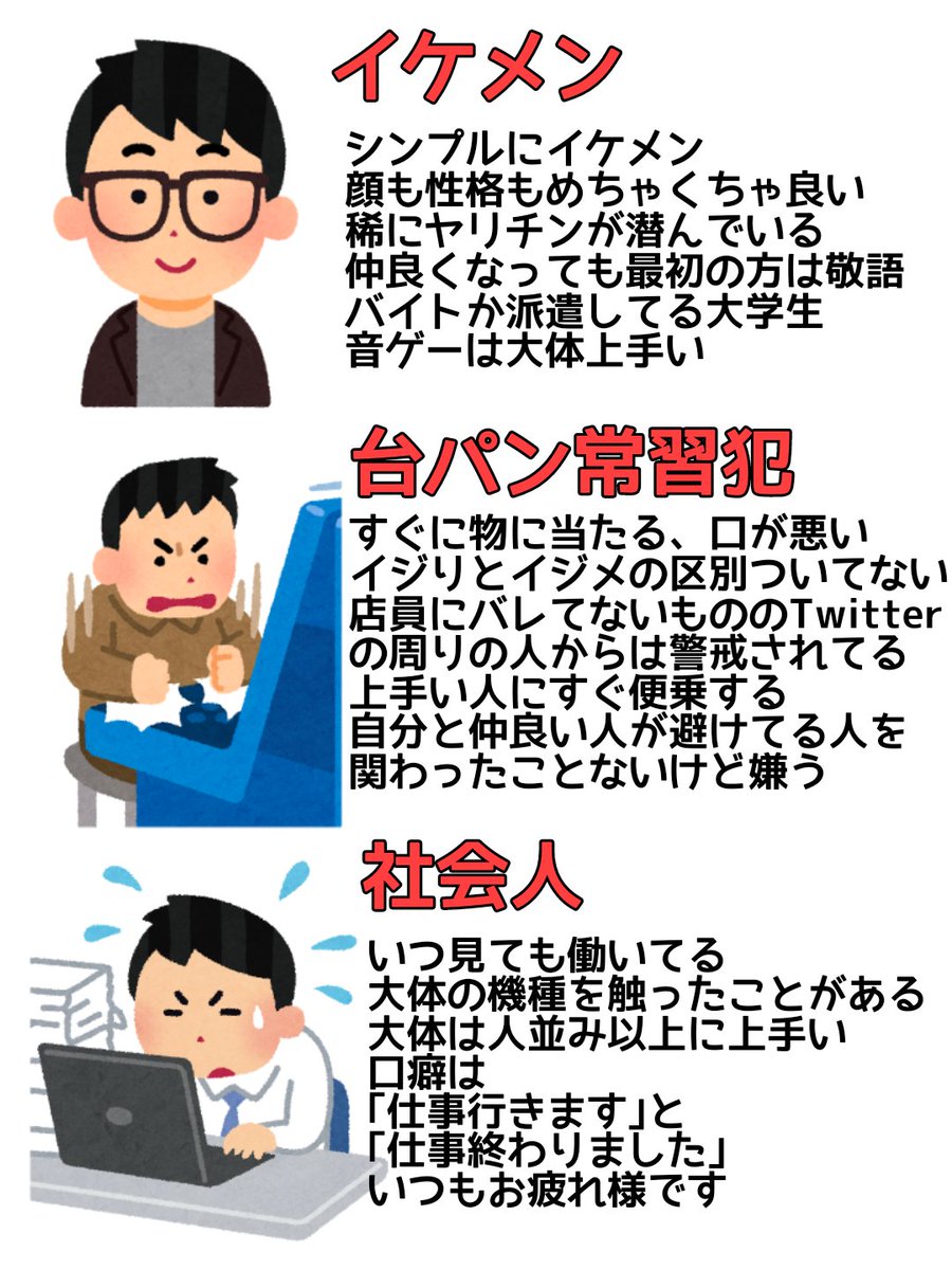 俺の周りにいた音ゲーマー全員これ 