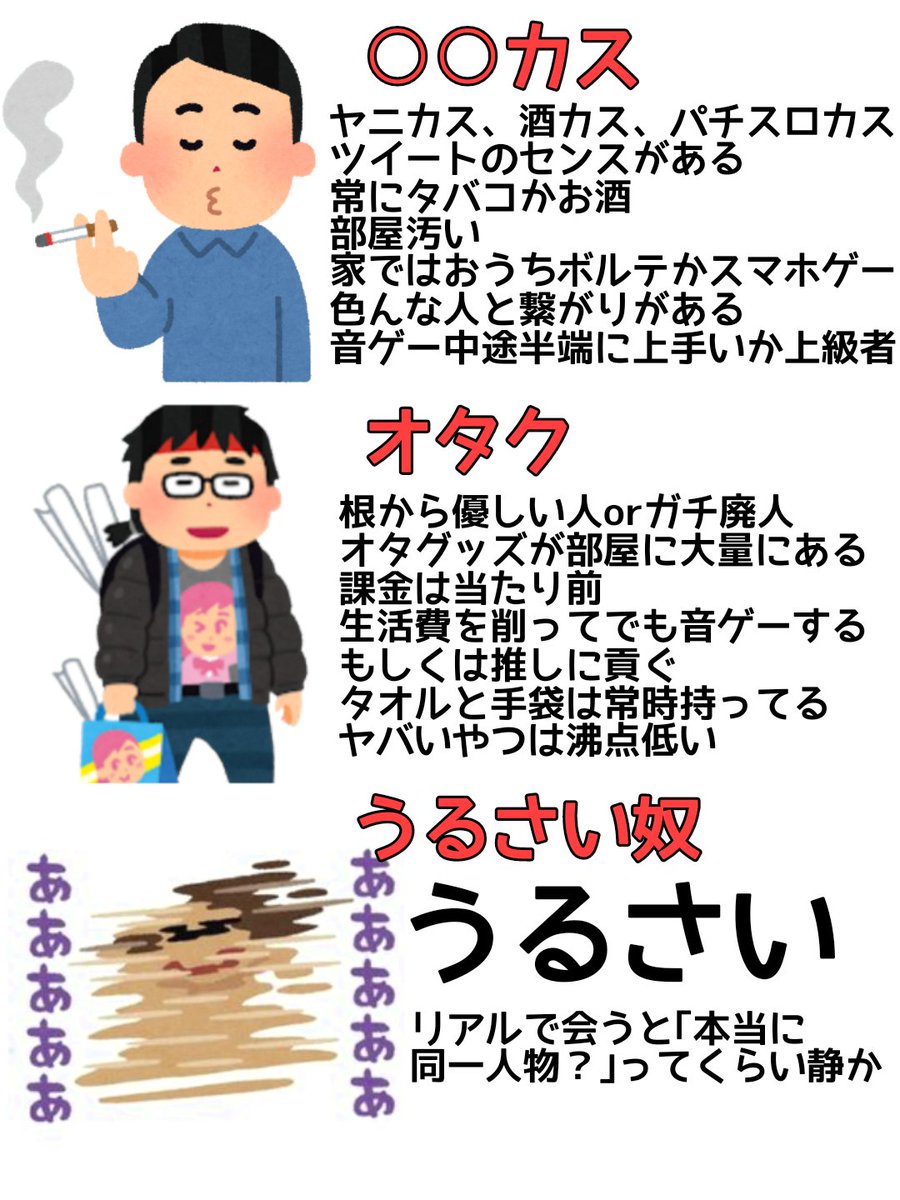 俺の周りにいた音ゲーマー全員これ