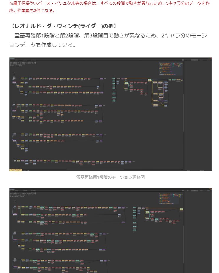 スペースイシュタルとか魔王のっぶはこの3倍の作業量らしいのでほんま震える