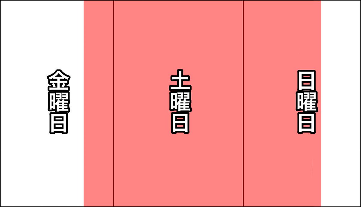 この一瞬の時間が好き 