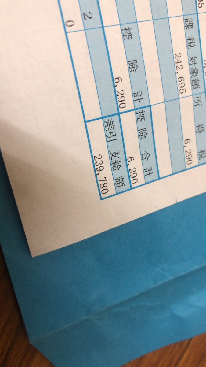 3週働いてこれ。 除雪バイト「アツい」な… 