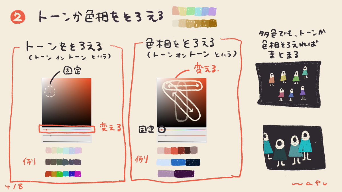 偉そうな感じだし、慣れてるsky絵描きさんには全然物たらない内容だと思うけど、超初心者さんの色選びのきっかけくらいにはなればなと…そんなとこを目指しました(1/2)