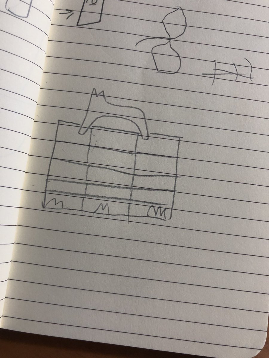 娘から頼まれていた「ブロック塀のネコ」バッグが完成した。 