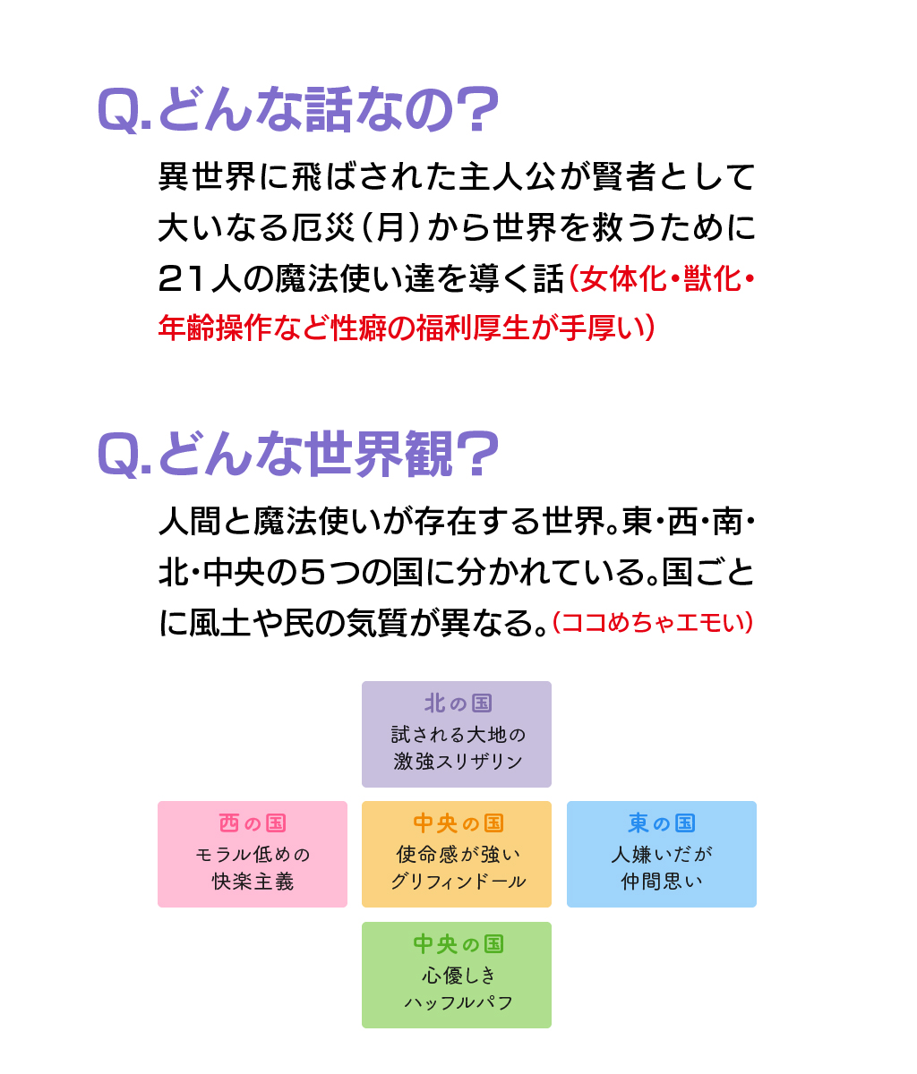 友人にまほやくを布教したくて作成したプレゼン資料1/2  ※敬称略 ※独断と偏見とネタバレに溢れている 