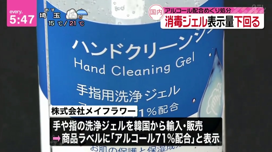 【ウソ表示】消費者庁は、株式会社メイフラワーが韓国から輸入・販売した「ハンドクリーンジェル(300mL)」について、景品表示法違反が認められたことから措置命令を行った