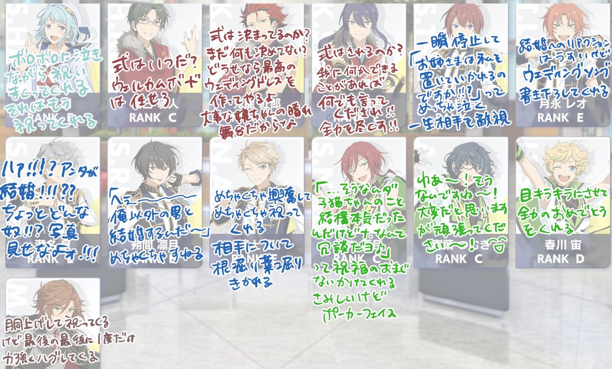 あんずちゃんが結婚したら 