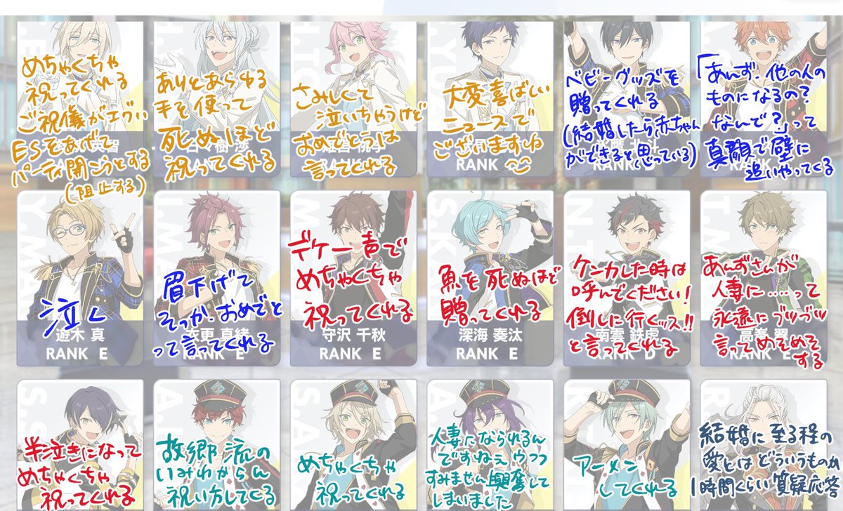 あんずちゃんが結婚したら 