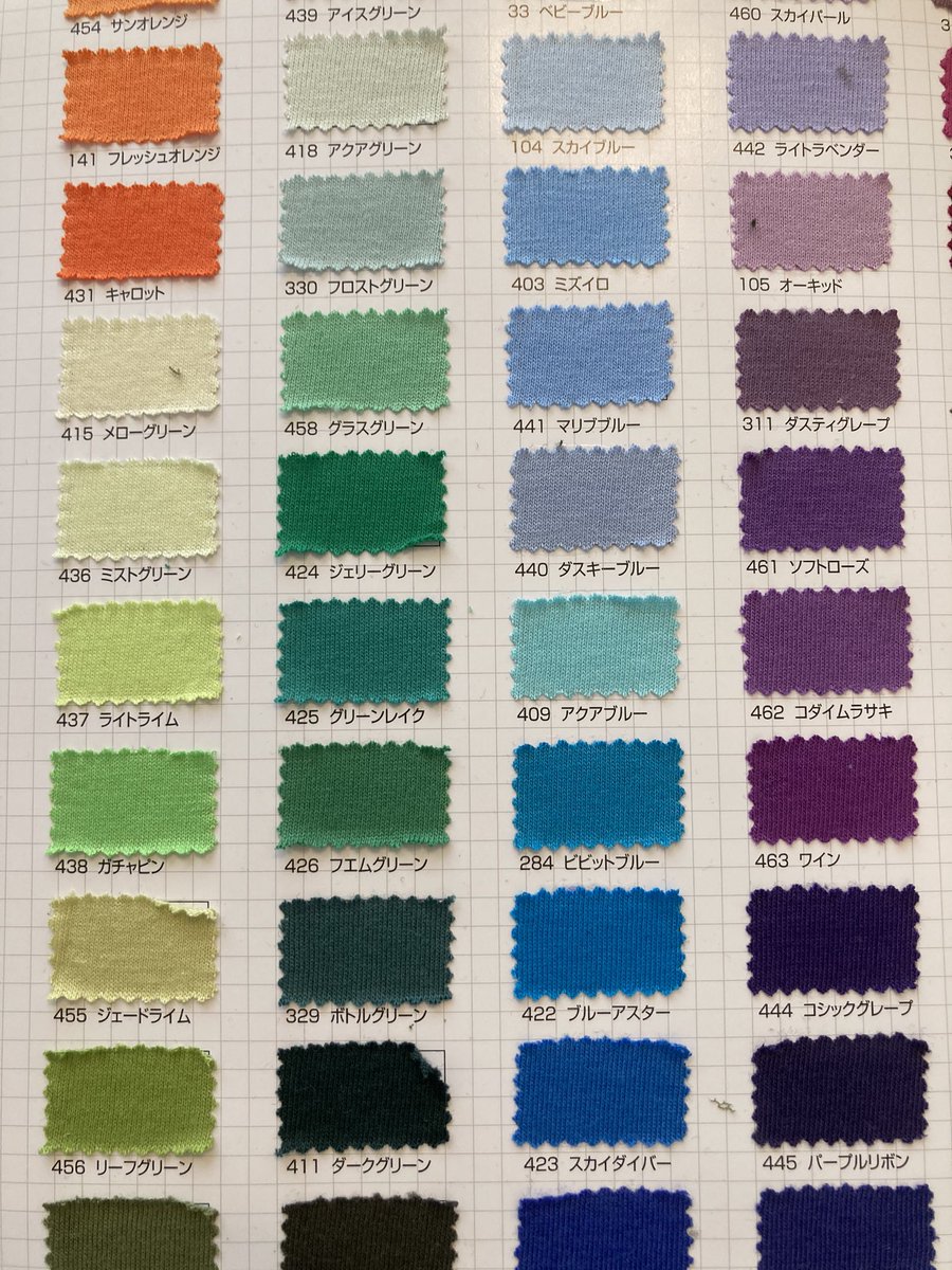 生地業界ではガチャピンが色の名前として共通認識されてるらしい…嘘だろ… 