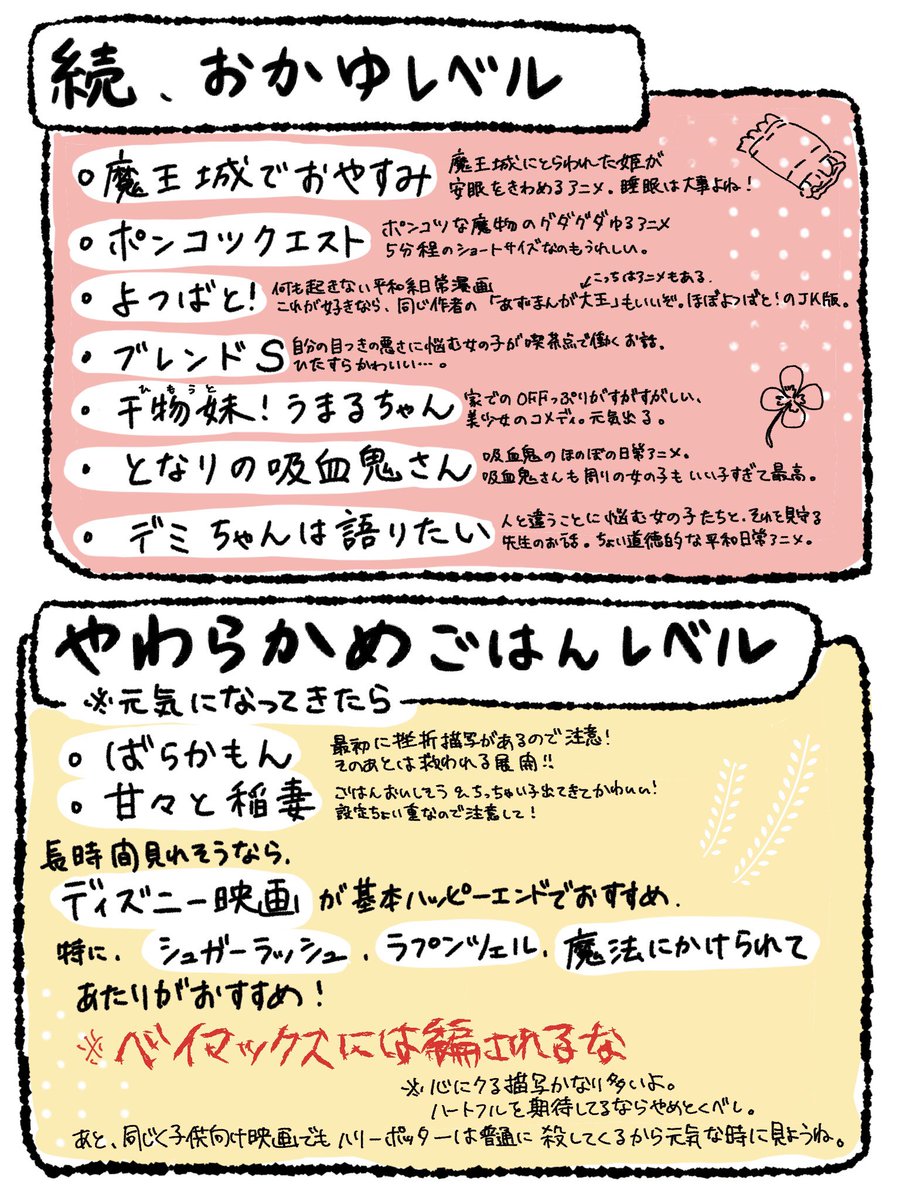 弱ってるメンタルでも見られる「おかゆ作品」をまとめてみた