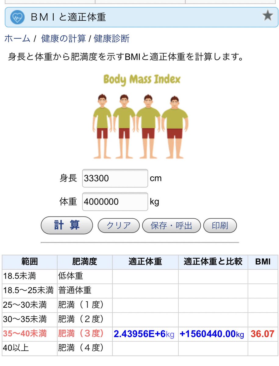 とりあえず東京タワーのBMIを見て落ち着くことにした 