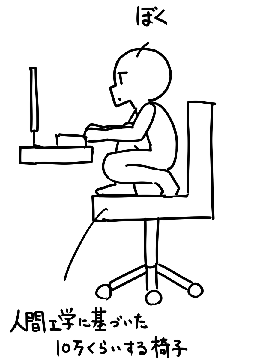 今日も一日！！ 