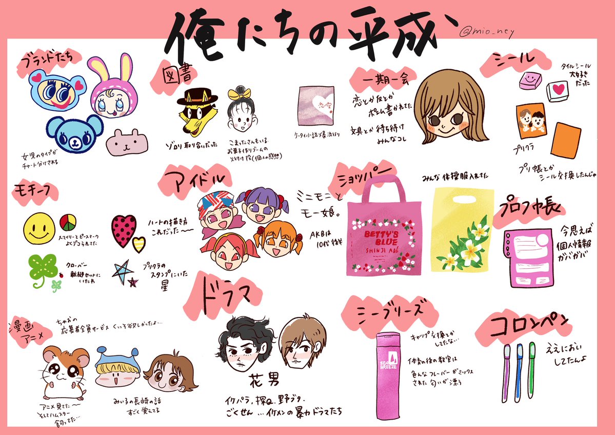 家の掃除してたらエモい物が出てきたので俺たちの平成を忘れないメモ 