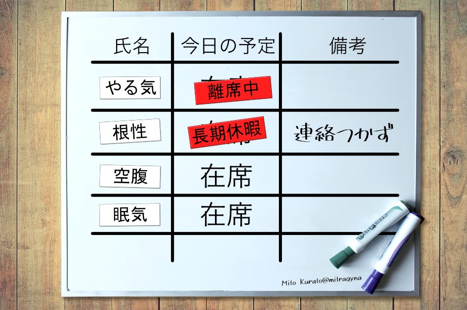 と聞かれたときに見せる画像を作りました