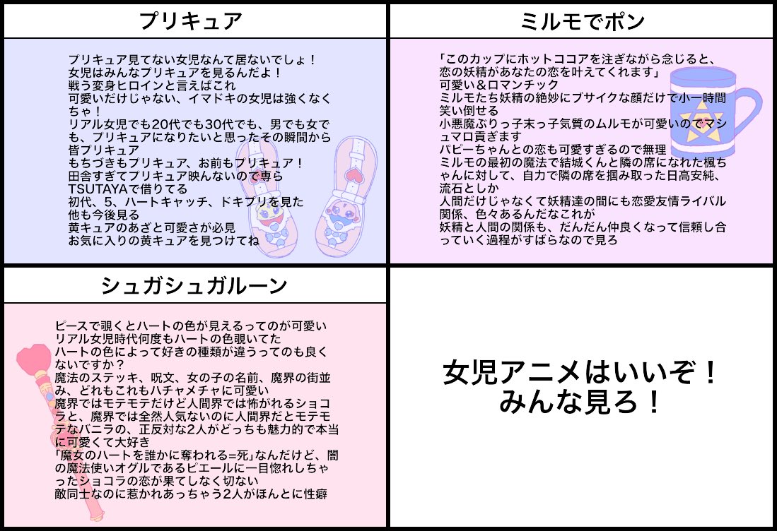 みんなもっと軽率に女児アニメの話して   #セーラームーン #おジャ魔女どれみ #東京ミュウミュウ #ぴちぴちピッチ #カードキャプターさくら #満月をさがして #しゅごキャラ #ふしぎ星のふたご姫 #プリキュア #ミルモでポン #シュガシュガルーン 
