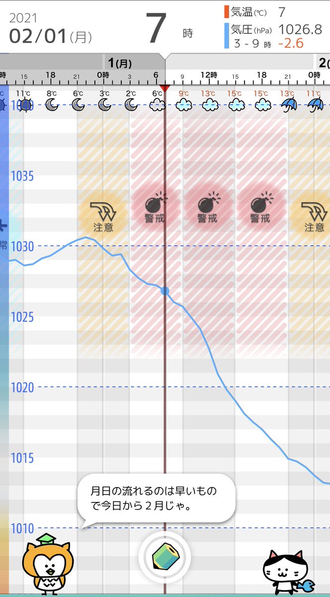 【気圧めちゃくちゃ下がってるよ⚠︎】  最近気圧下がる日多くないですか