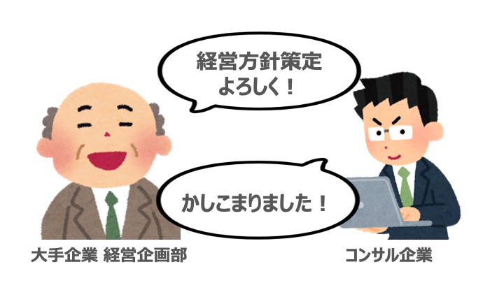 最近の某大手企業、ぶん投げ過ぎて、もはや何してるかわからない説 