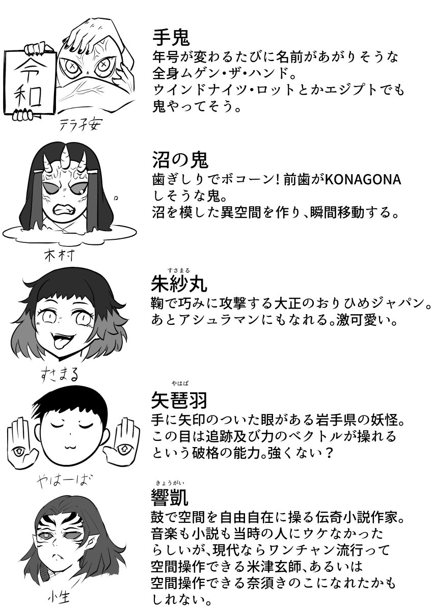 ネタバレを控えた鬼滅の刃の鬼(アニメ登場済みのみ)のまとめです