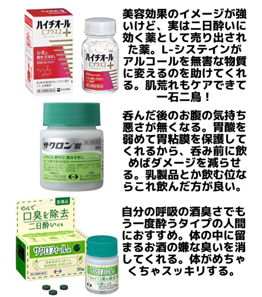 飲酒に命をかけてきた酒カス女が本気で選ぶ最強の酔い対策6選です😇 飲酒で辛い思いをする人が1人でも減りますように✨ 