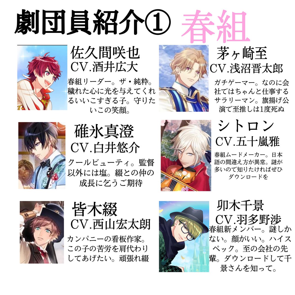 もう既に人気だけどやってない人にも知ってもらいたいのでA3!の布教シート作りましたので是非、、、 MANKAIカンパニーに幸あれ (劇団員紹介の画像は各主演の時のです)