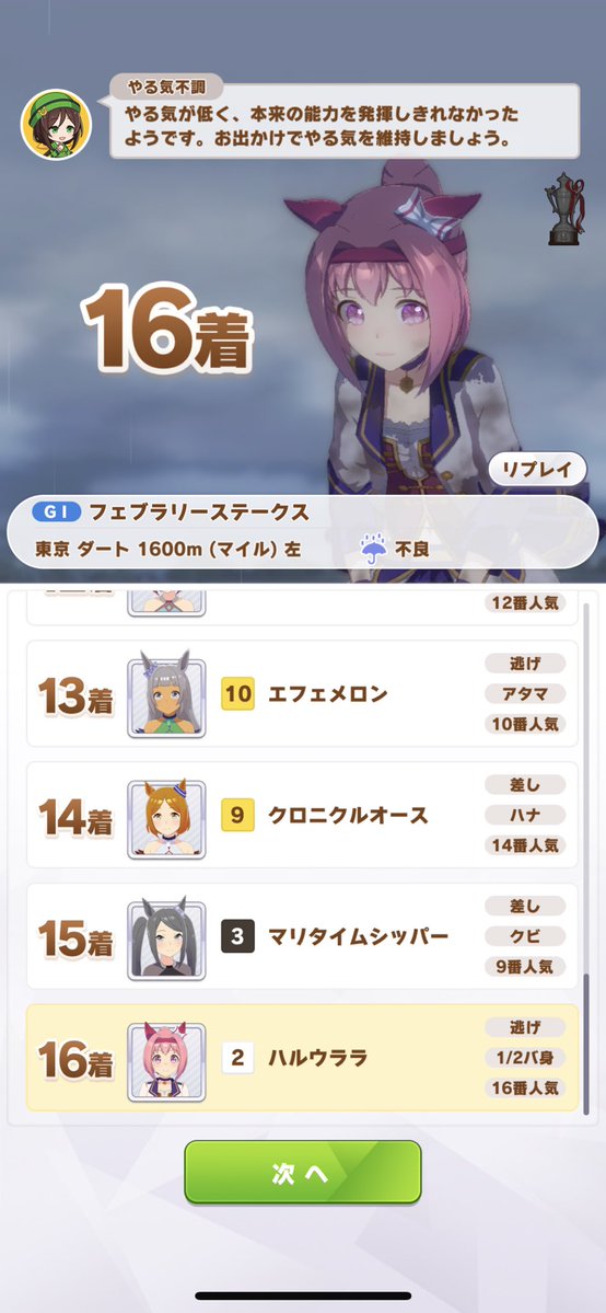 ハルウララの超長いファン数集め期間を利用した“ハルウララ金策“  ハルウララを一切休ませずに負け前提で毎週レースに出し続けるんだけど、売り手が全く付かず育成費用を稼ぐ為に出走手当目的で年間約20レースも出させられていたハルウララの史実通りで心が痛む #ウマ娘  #ウマ娘プリティーダービー 