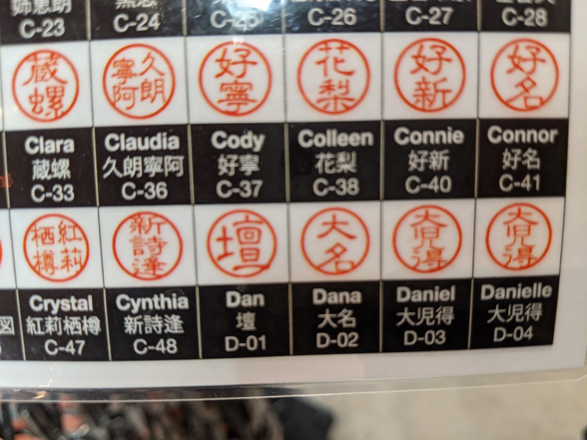 江戸東京博物館のお店で売ってた海外旅行客向けの当て字ハンコがおもしろすぎてずっと笑ってた