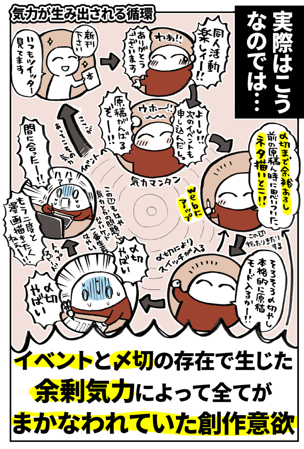 自分的にイベント参加予定が無くなって初めて気付いたこと漫画 