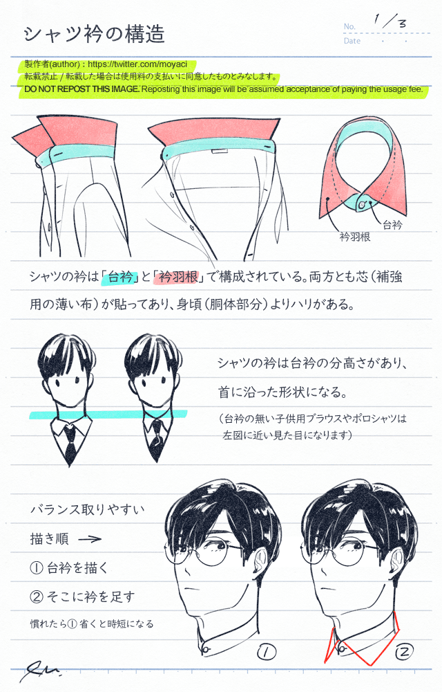 シャツの衿について　以前発行した同人誌の内容を一部含みます 