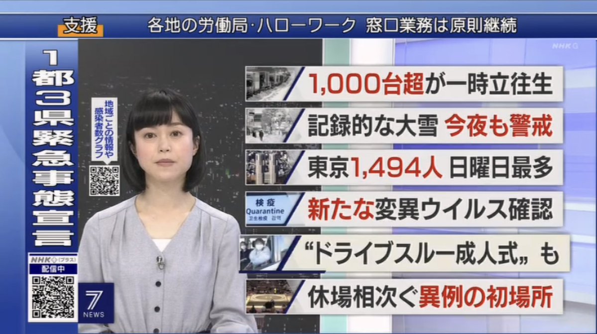 アポカリプスSF映画に挟まるニュースのワンシーンかと思った 