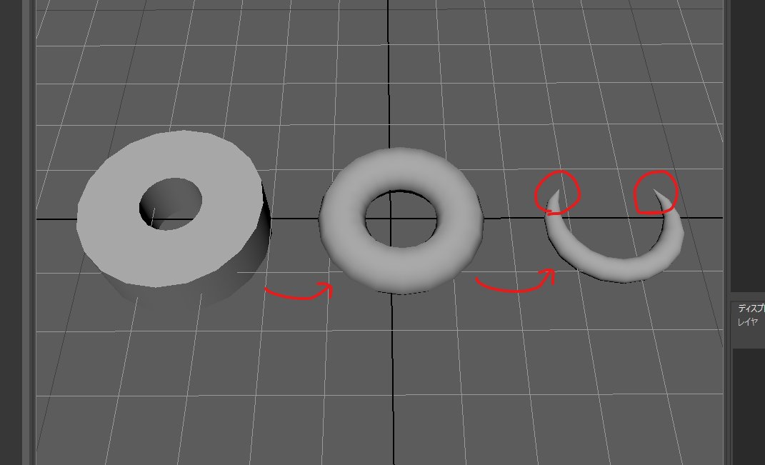 パインアメを口の中で溶かしていると、溶けきる終盤で突然鋭利な部分が出現する罠を解説した画像です 
