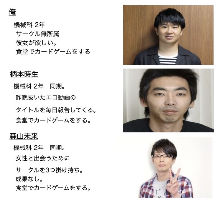 理想のキャンパスライフ 工学部ver.を作成してみました 