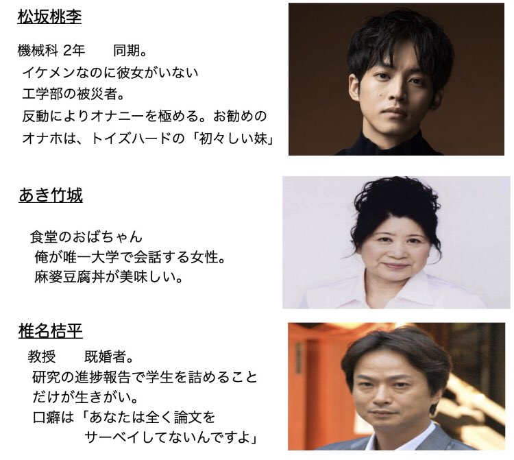 理想のキャンパスライフ 工学部ver.を作成してみました