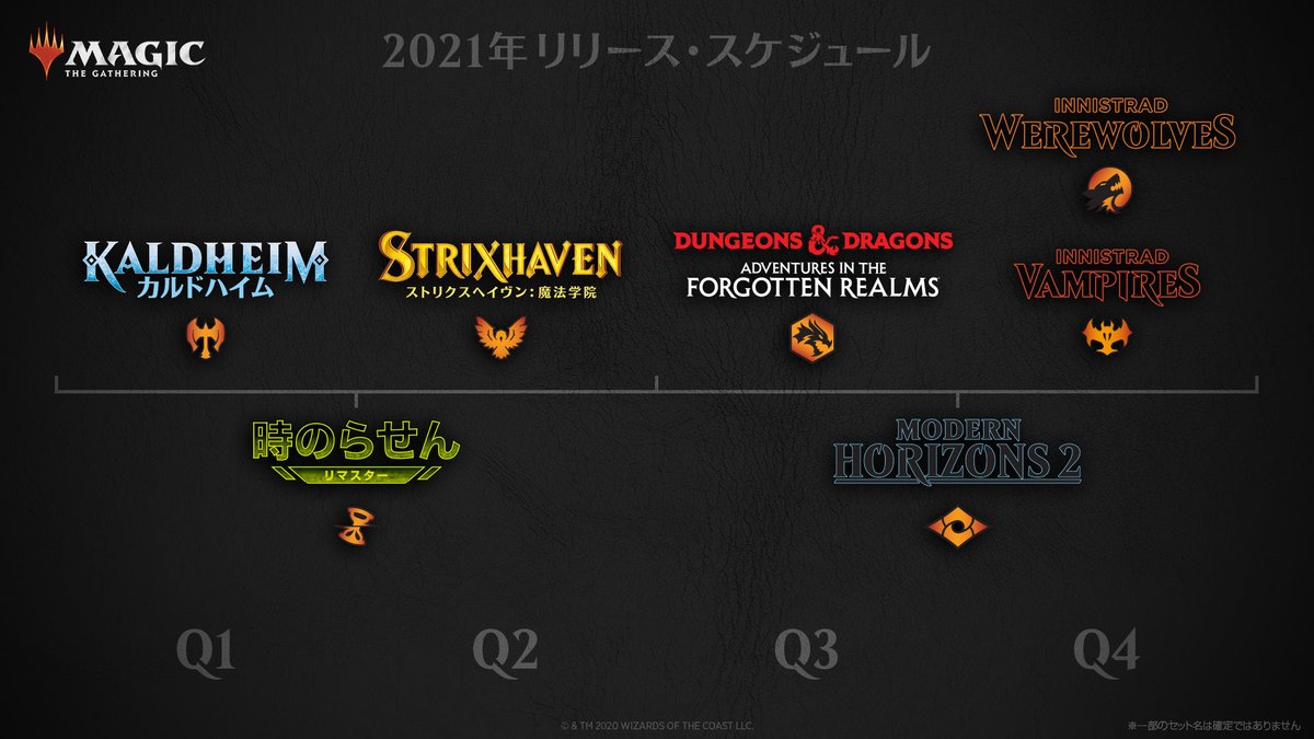 【特報】2021年の製品リリース・スケジュールを公開