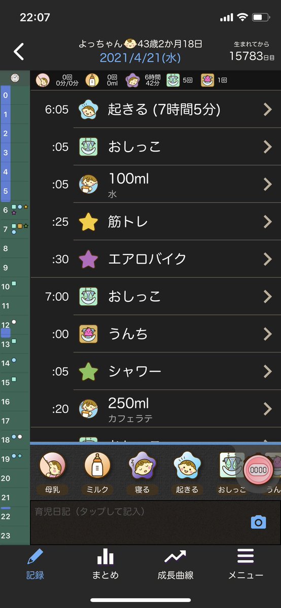 夫が健康のために自分の生活リズムを可視化したいとの理由でぴよログに第二子として記録しはじめた…イカれてる… 43歳2ヶ月18日…(困惑 