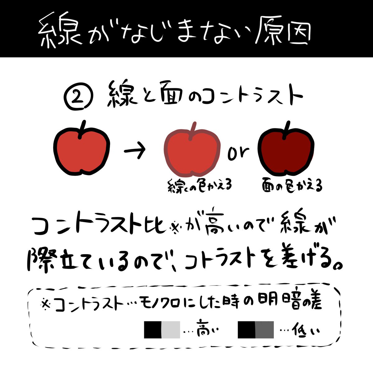 「 線画が絵に馴染まない原因 」 