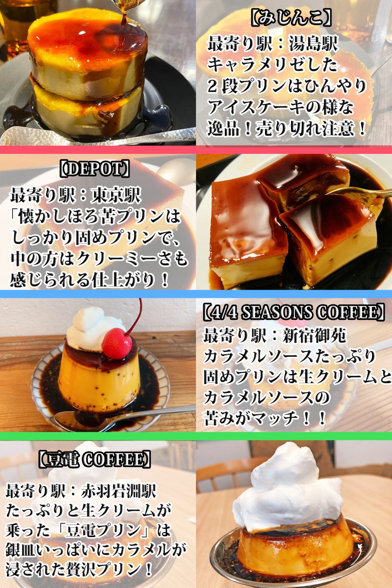   前にもプリンまとめを投稿したんですが、今回は掲載店舗数を増やして全16店舗載せてます