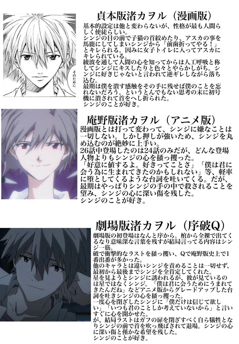 貴方の渚カヲルは何処から? ※シンのことは特に触れてません※