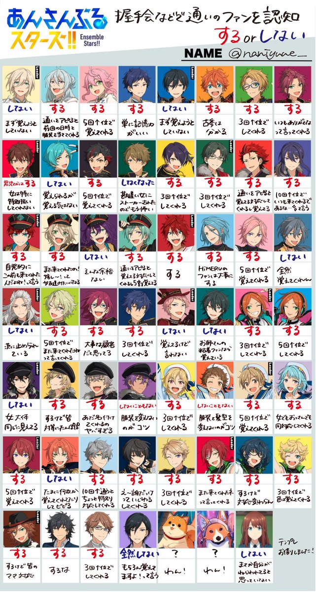 独断と偏見なので怒らないでください 