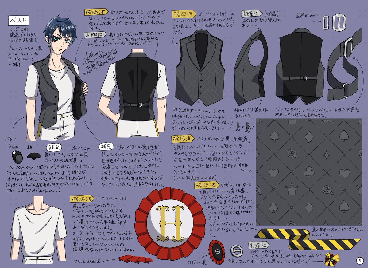 ハーツラビュル寮服の衣装設定(1/2) 全部で6枚あります