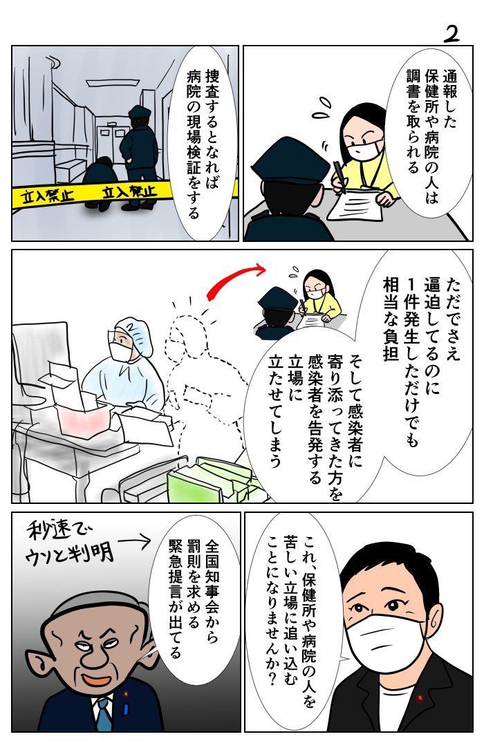 #100日で収束する新型コロナウイルス  38日目 収束まであと62日 