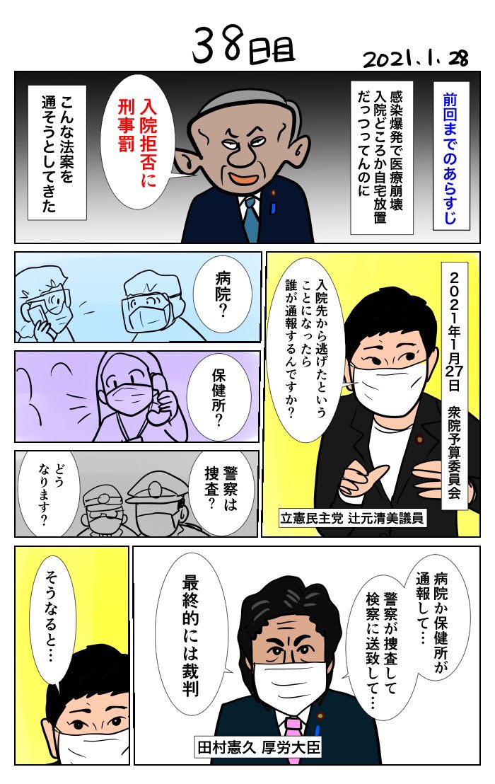 #100日で収束する新型コロナウイルス  38日目 収束まであと62日 