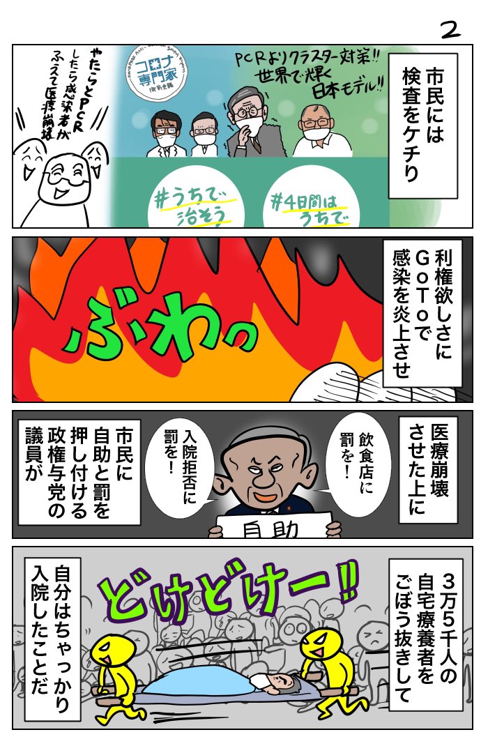 #100日で収束する新型コロナウイルス  35日目 収束まであと65日 