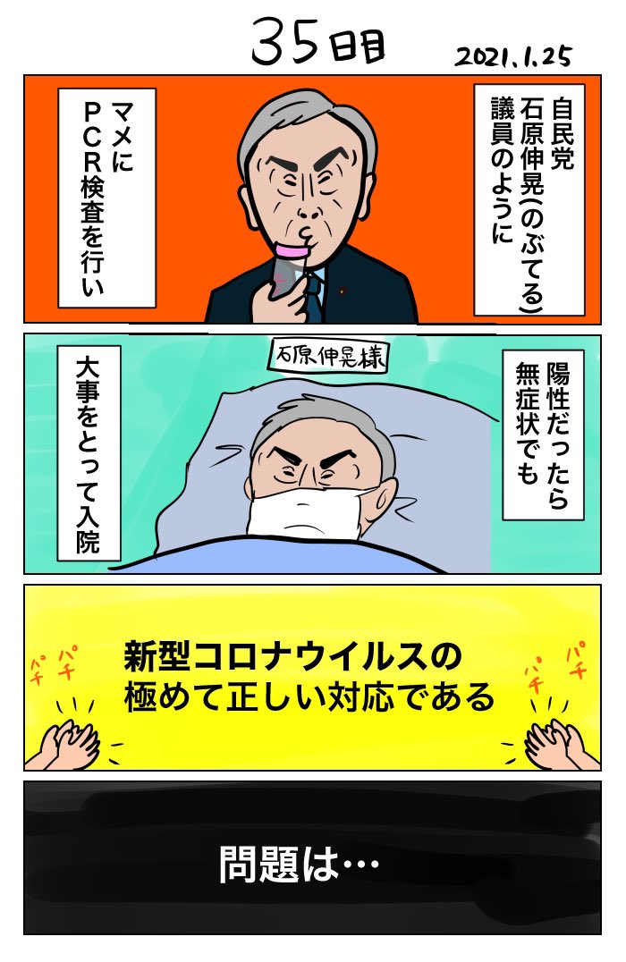 #100日で収束する新型コロナウイルス  35日目 収束まであと65日 