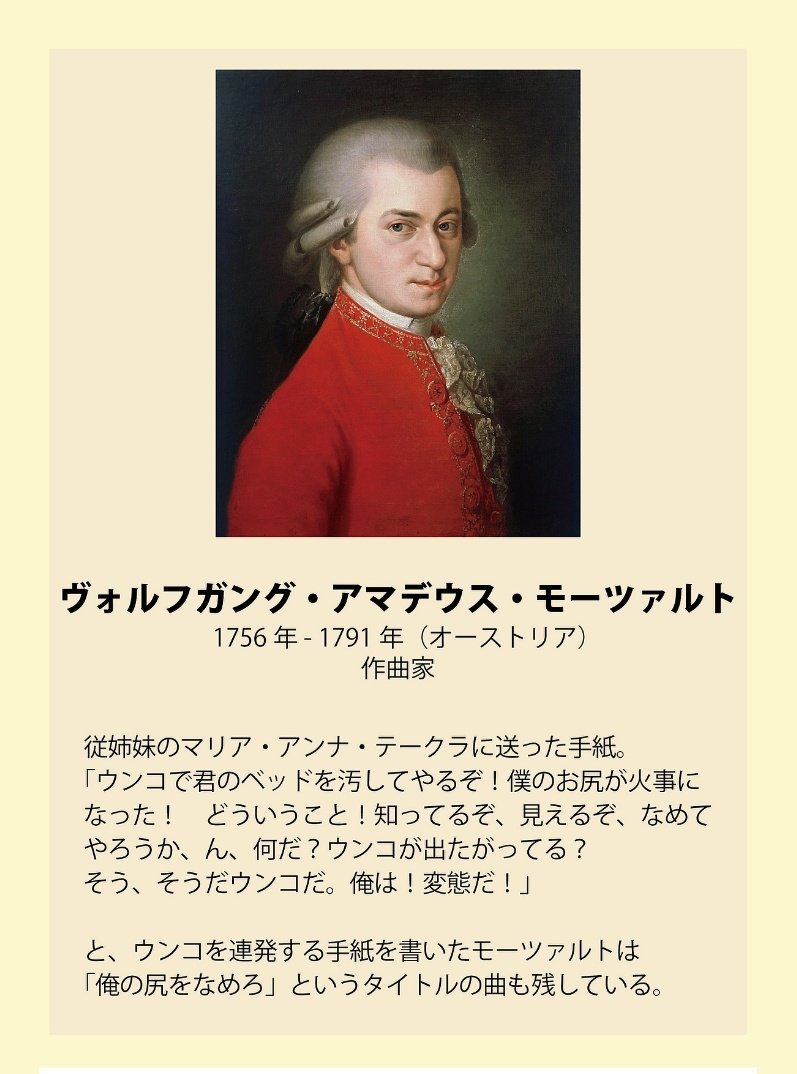 #アカウント停止されそうな歴史人物 文豪にTwitterをさせるなってあったけど、ワイ、音楽家も大概やと思うぞ