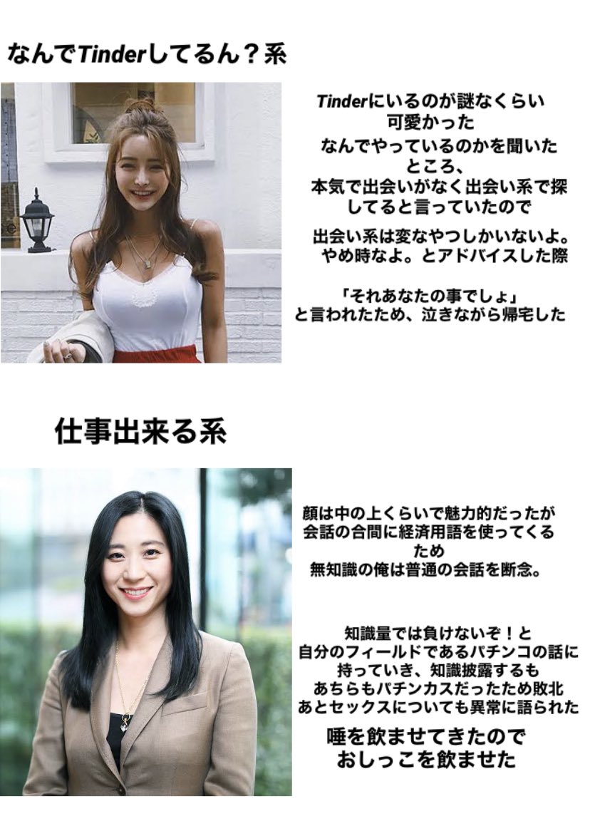 2020年 Tinderで出会った女性陣と僕の物語まとめ 