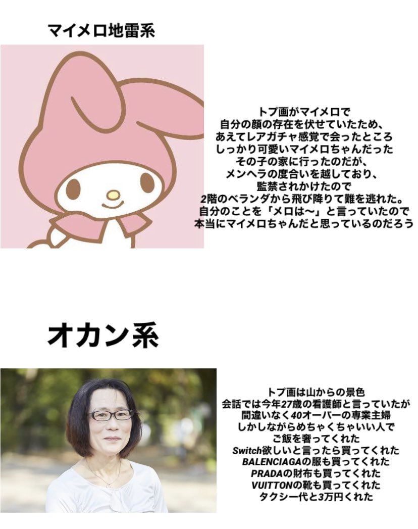 2020年 Tinderで出会った女性陣と僕の物語まとめ 